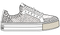 Modèle Reset
